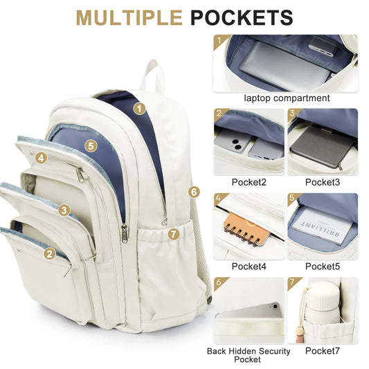 SmartGuard Multipocket Travel & School Backpack